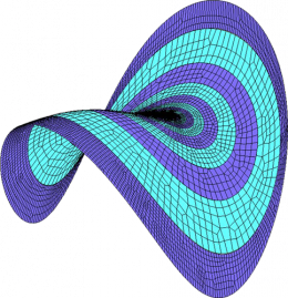 Nonlinear Vibrations